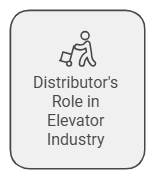 The Critical Role of a Distributor in the Elevator Supply Chain