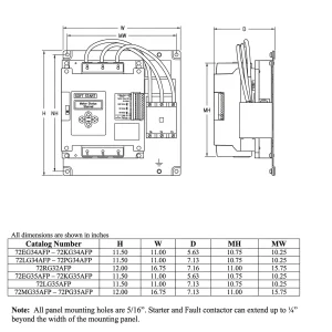 SOFTST 20-50HP 68A-480V - Image 4