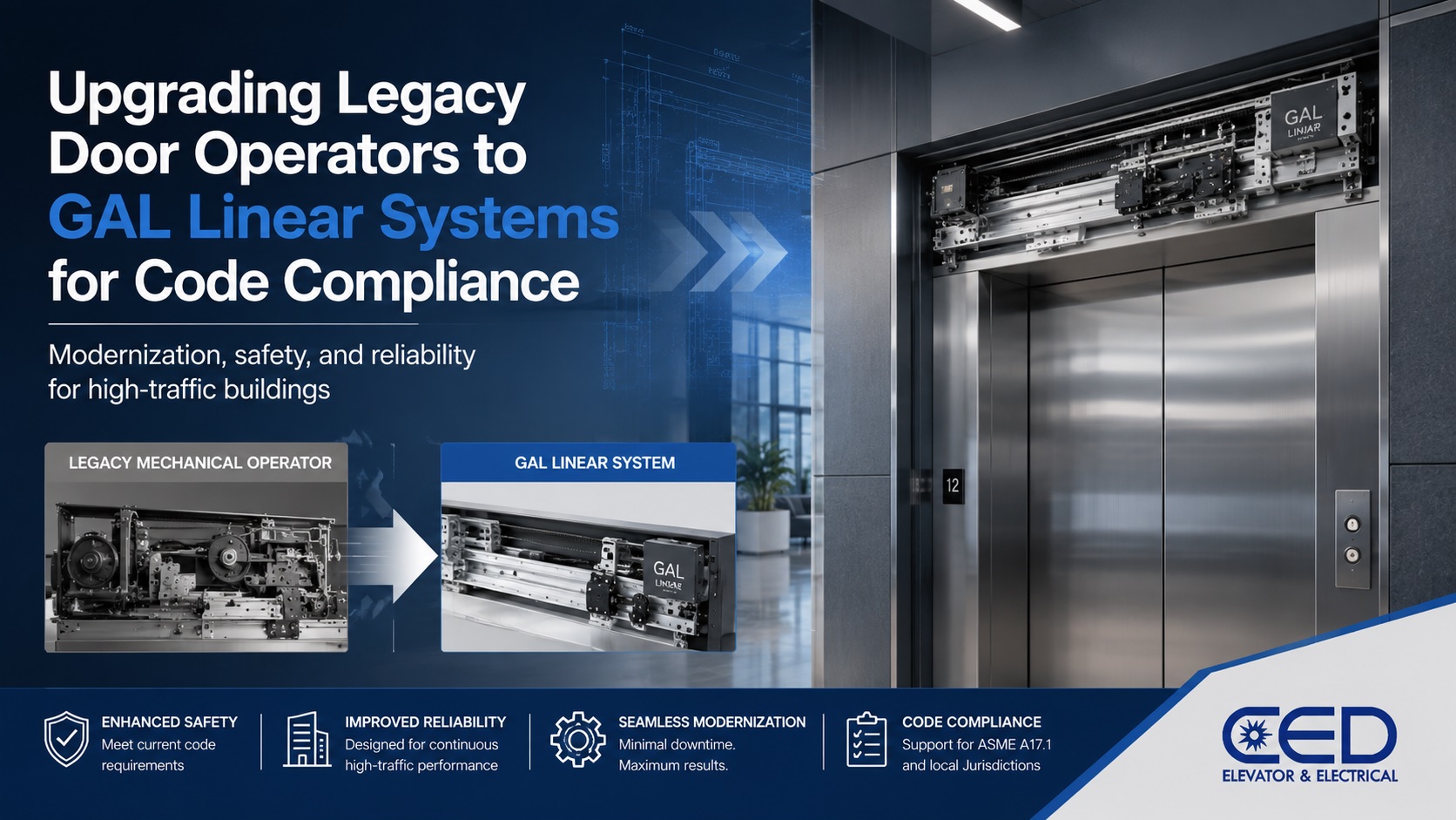 Upgrading Legacy Door Operators to GAL Linear Systems for Code Compliance