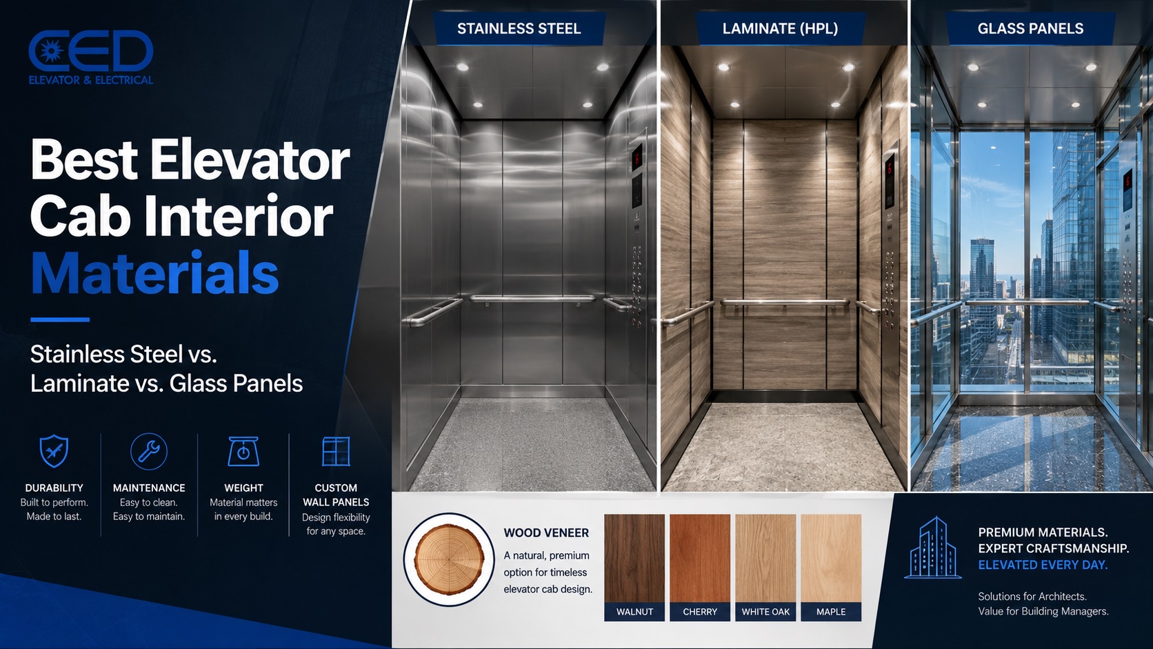 Best Elevator Cab Interior Materials: Stainless Steel, Laminate, Glass & Wood Compared